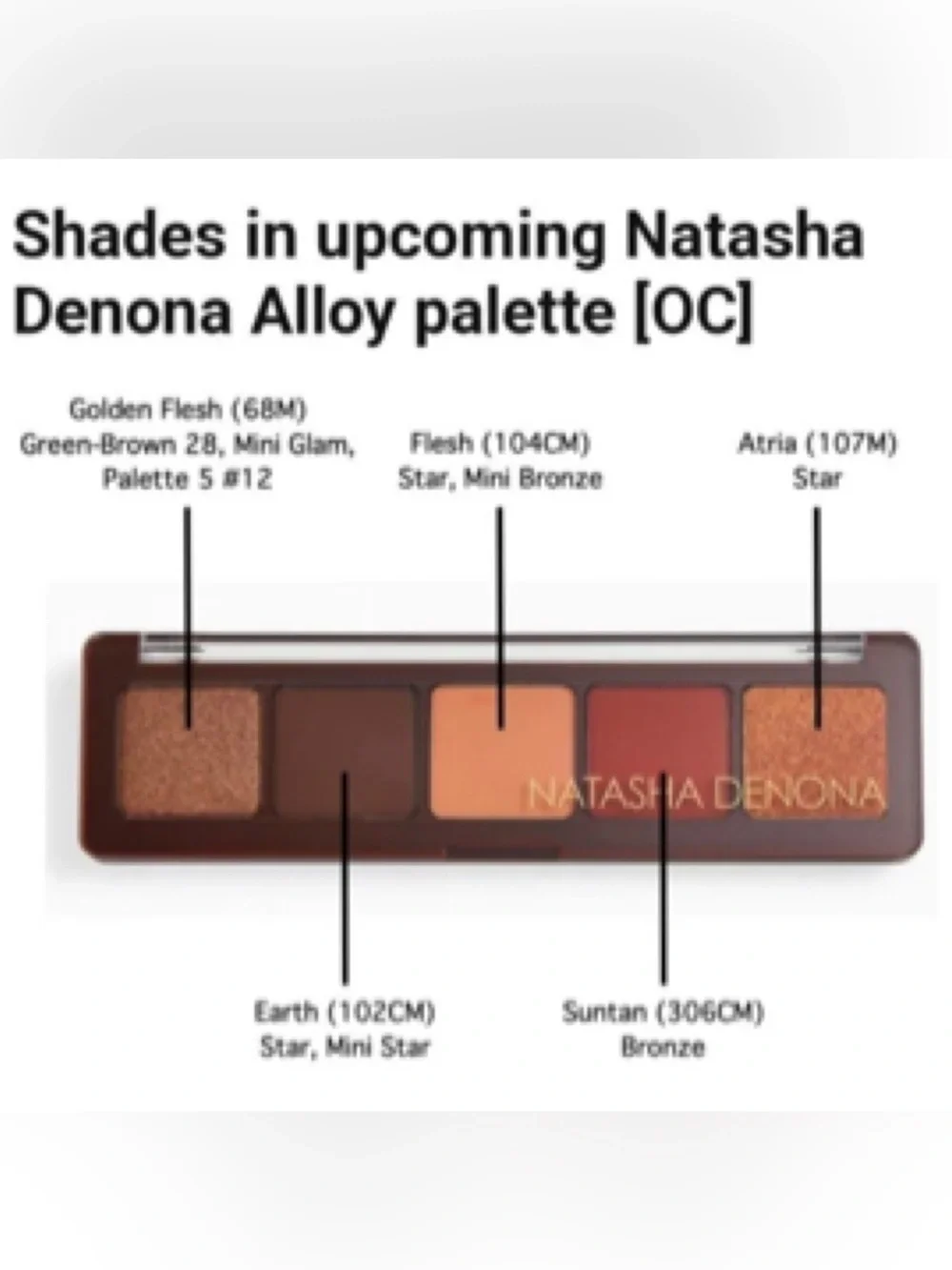 NATASHA DENONA ALLOY EYESHADOW PALETTE